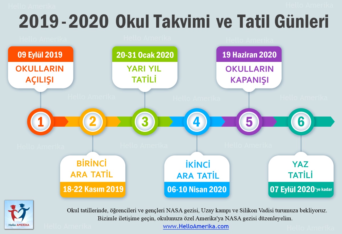 HelloAmerika | Eğitim Takvimi 2019