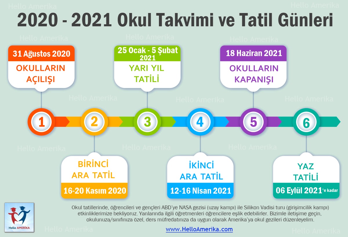 HelloAmerika | Eğitim Takvimi 2021