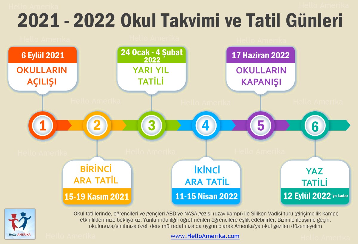 HelloAmerika | Eğitim Takvimi 2022