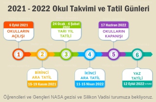 HelloAmerika | 2021-2022 Okul Takvimi