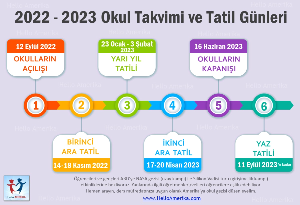 HelloAmerika | Eğitim Takvimi 2023